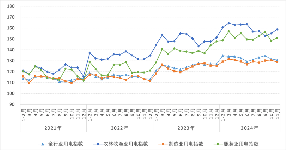 百福达科技